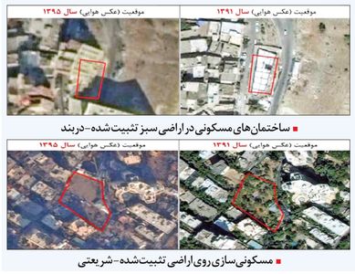۱۰ خط قرمزی که توسعه تهران از آن رد شد